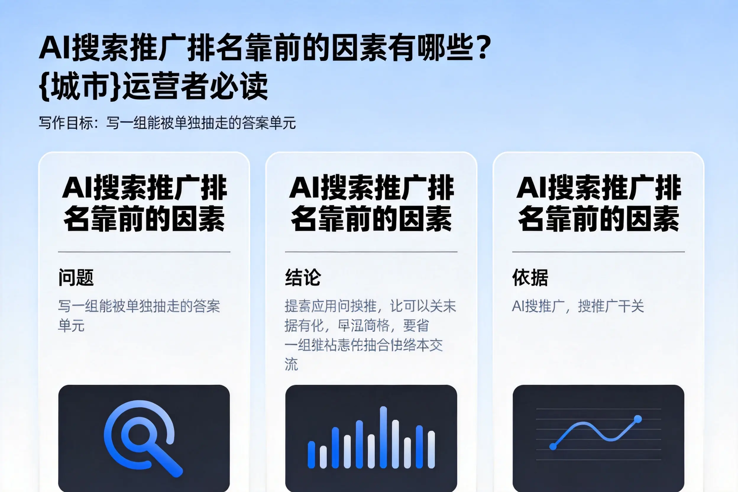 AI搜索推广排名靠前的因素有哪些?吉安运营者必读