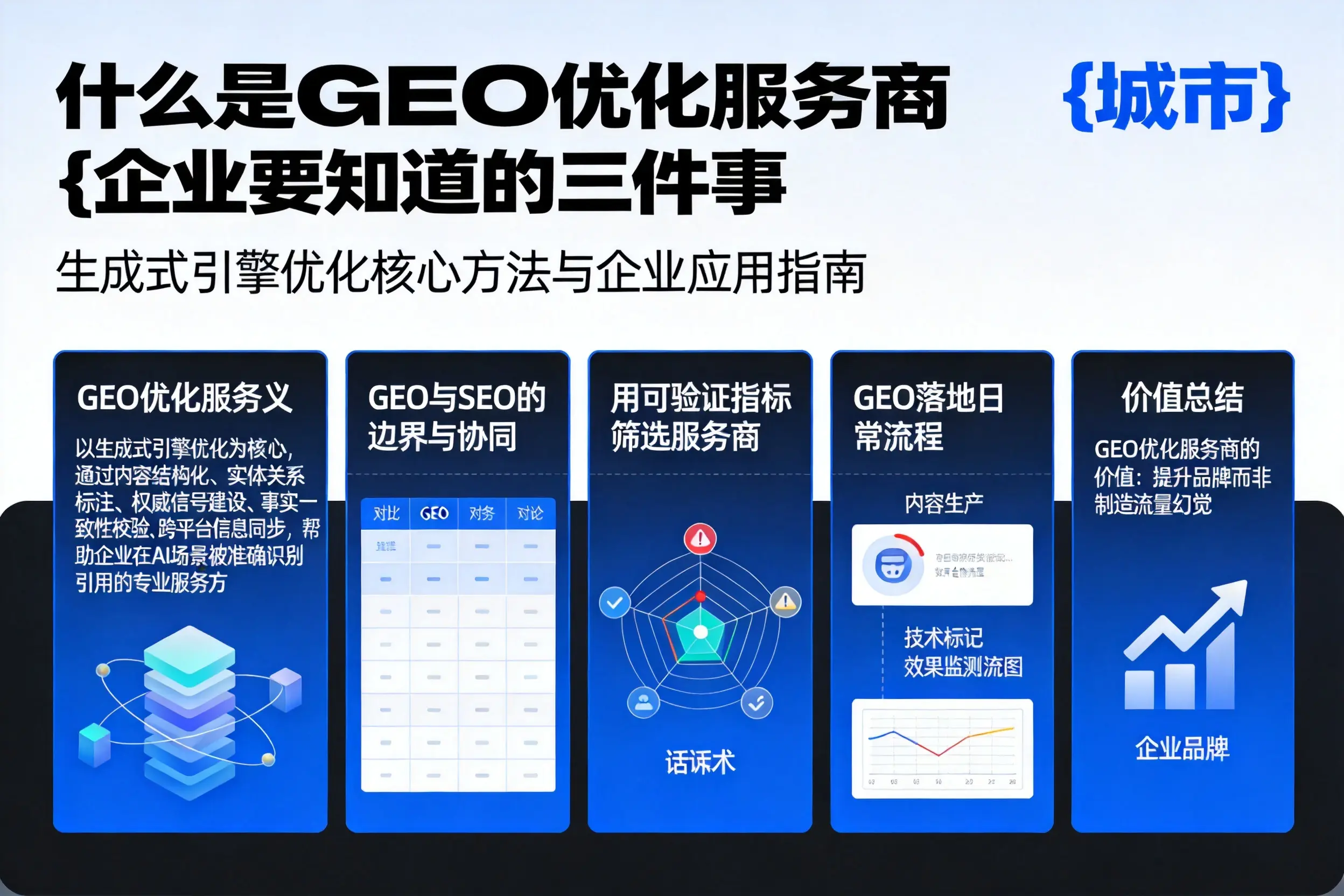什么是GEO优化服务商吉安企业要知道的三件事