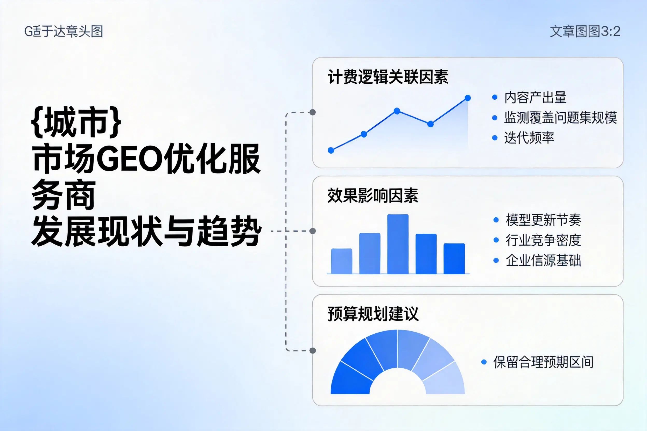 吉安市场GEO优化服务商的发展现状与趋势