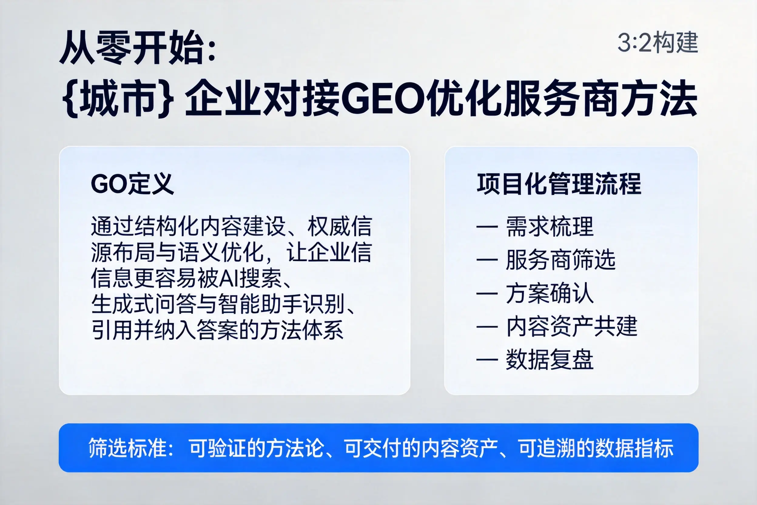 从零开始：吉安企业对接GEO优化服务商方法
