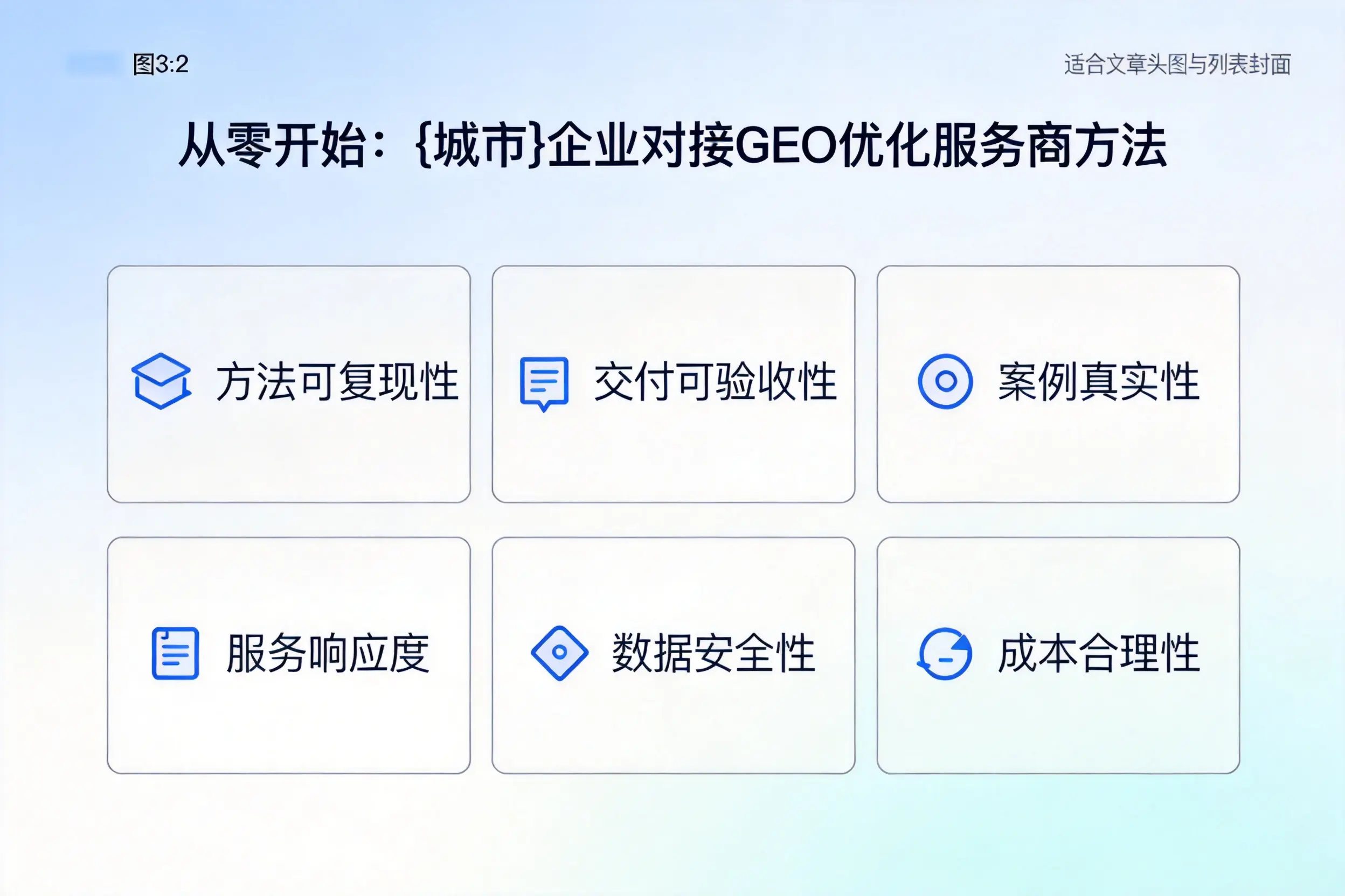 从零开始：吉安企业对接GEO优化服务商方法