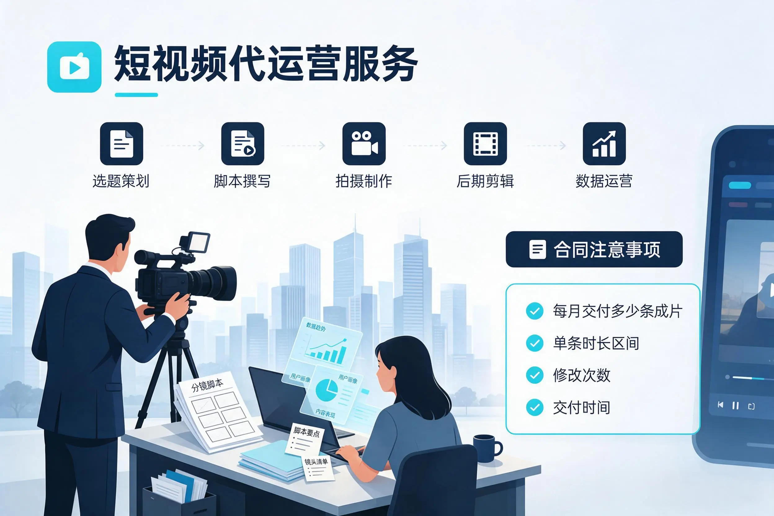 短视频代运营包含哪些服务？吉安企业常见问题科普