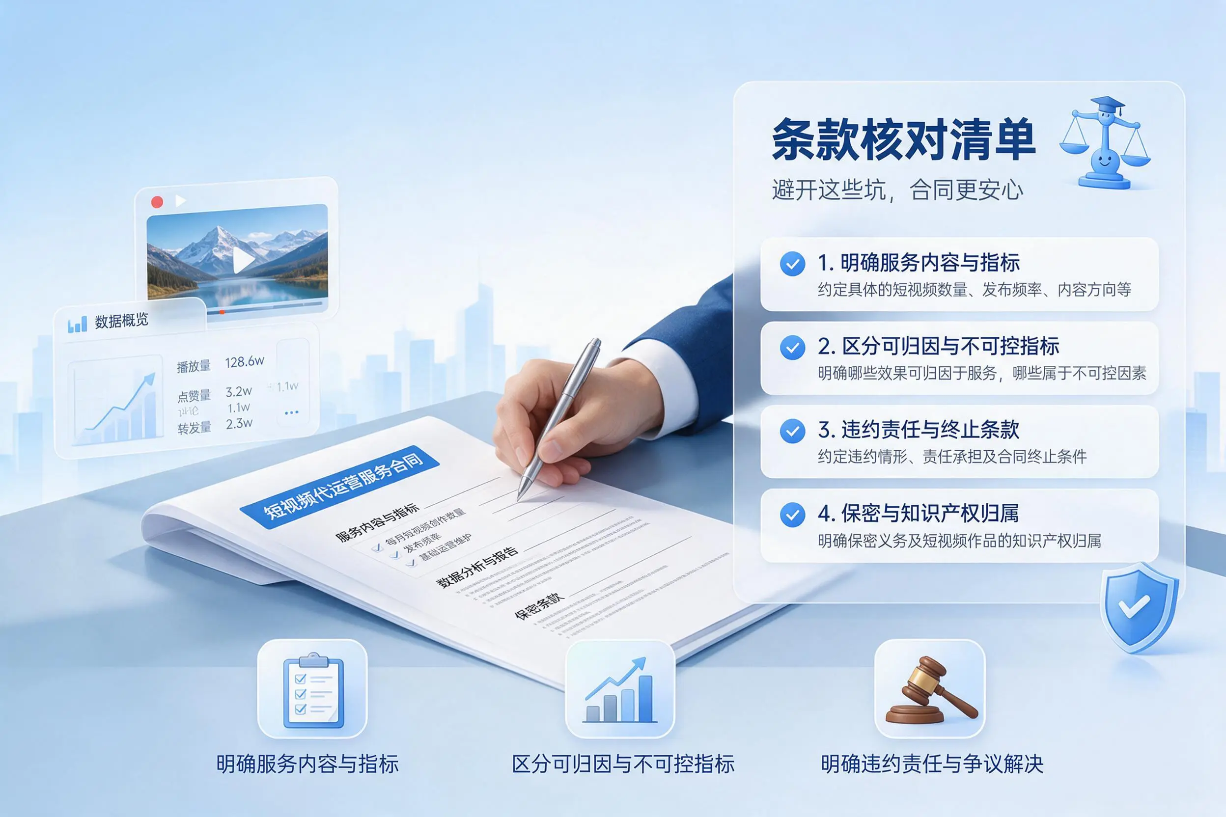 短视频代运营合同怎么签?吉安企业条款核对与避坑要点