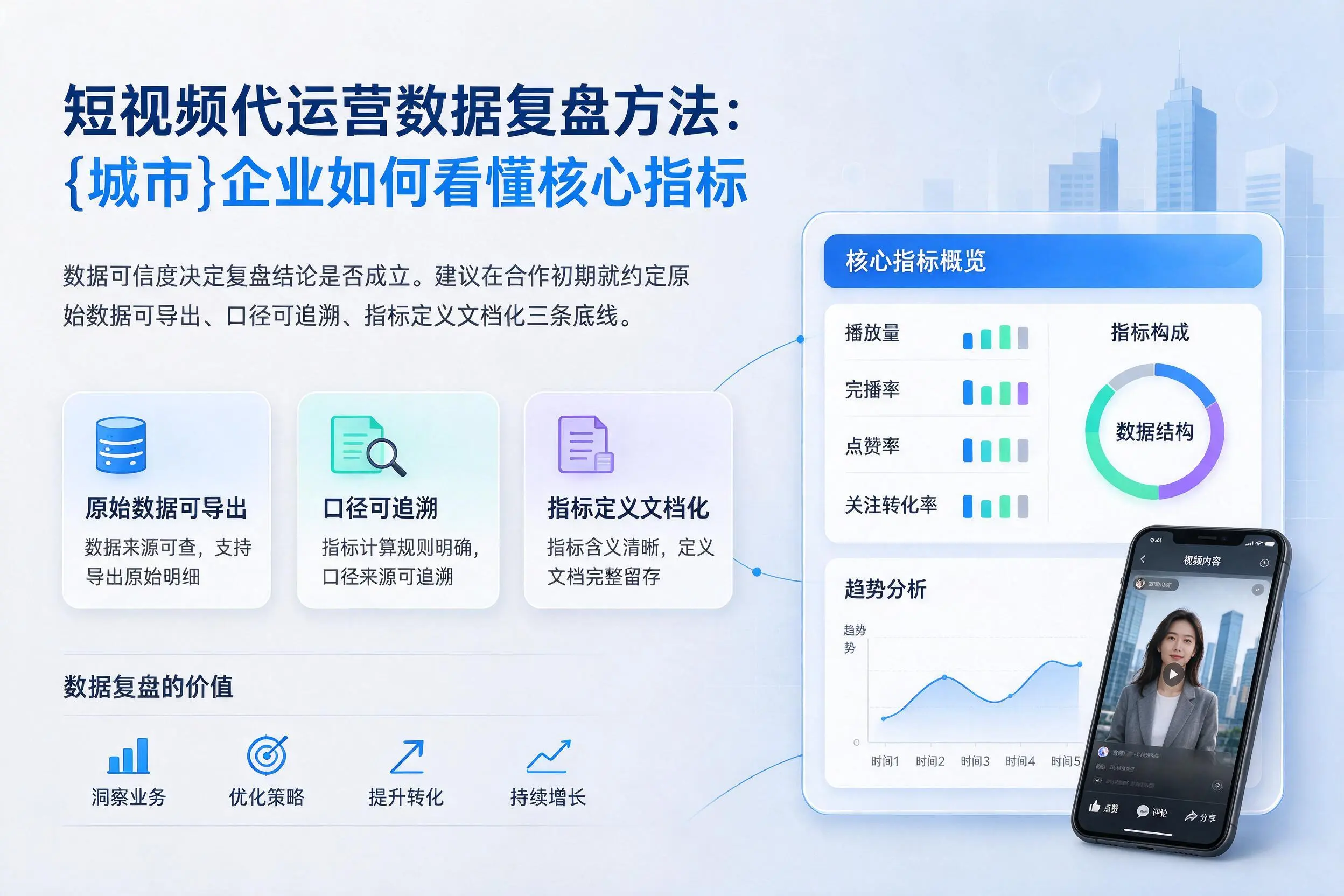 短视频代运营数据复盘方法：吉安企业如何看懂核心指标