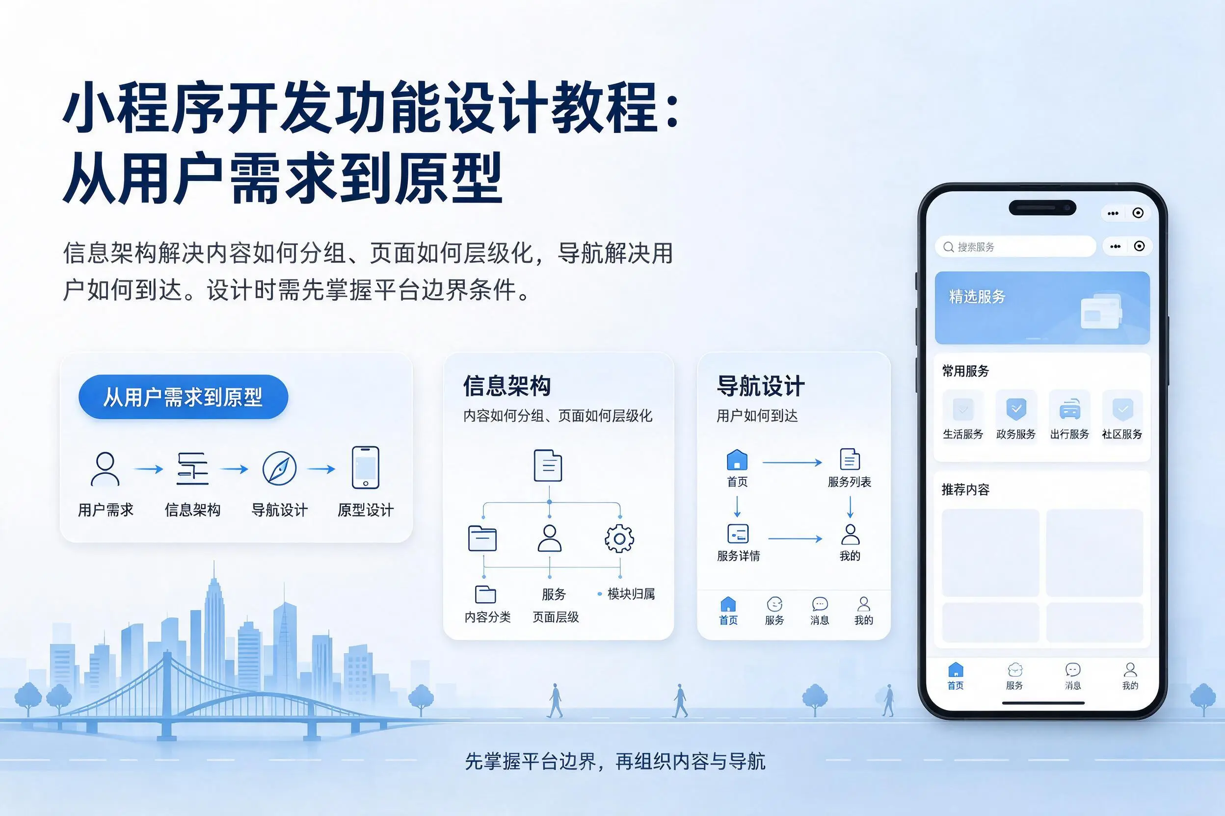 吉安小程序开发功能设计教程：从用户需求到原型