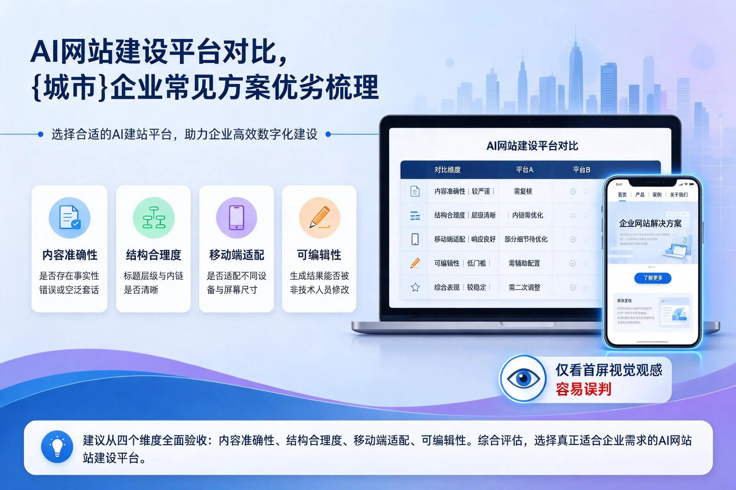 AI网站建设平台对比，吉安企业常见方案优劣梳理